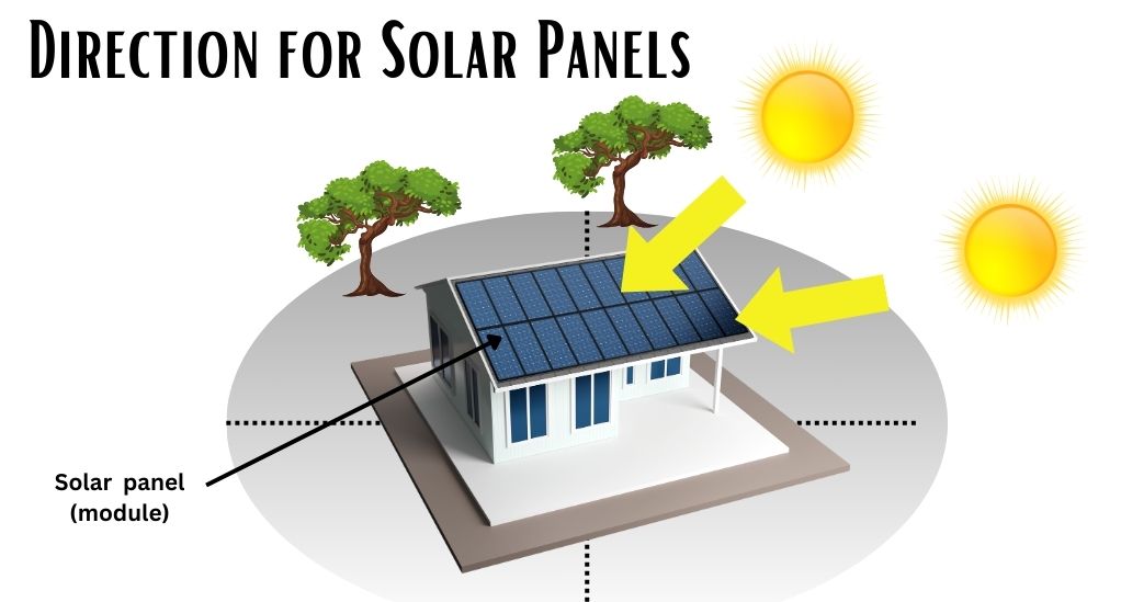 Direction-for-Solar-Panels