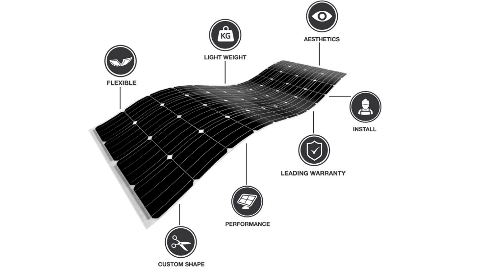 Lightweight-Solar-Panels-for-Mobile-Homes