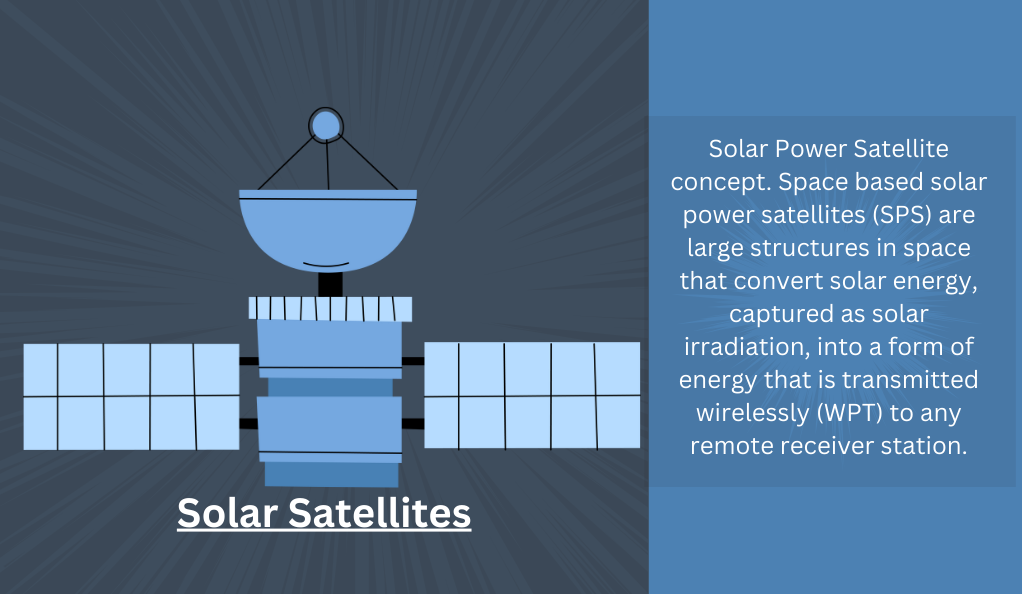 Solar Satellites: Harnessing the Sun's Power