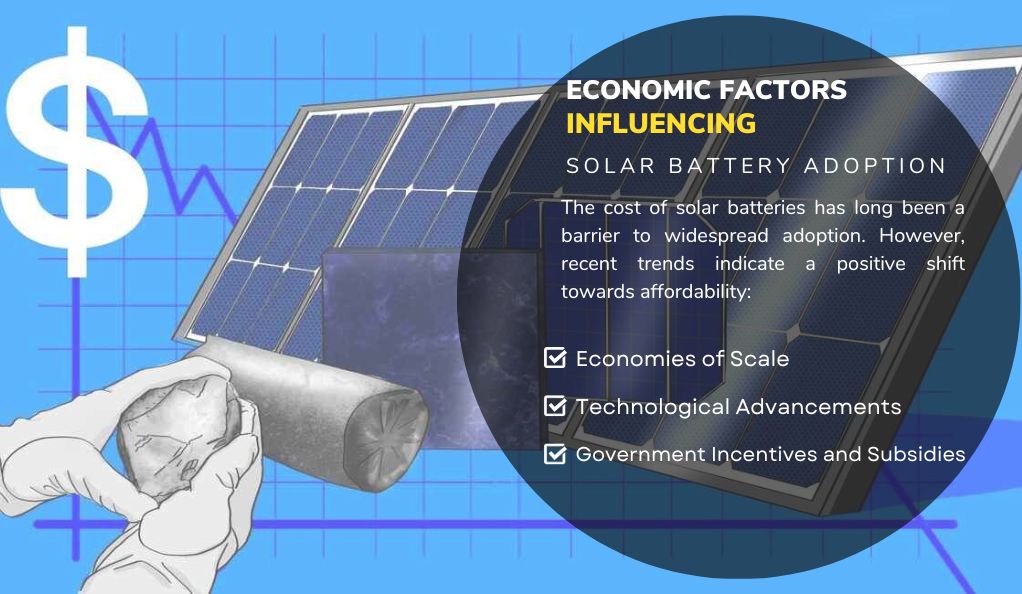 Economic Factors Influencing Solar Battery Adoption