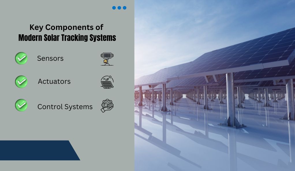 Key Components of Modern Solar Tracking Systems